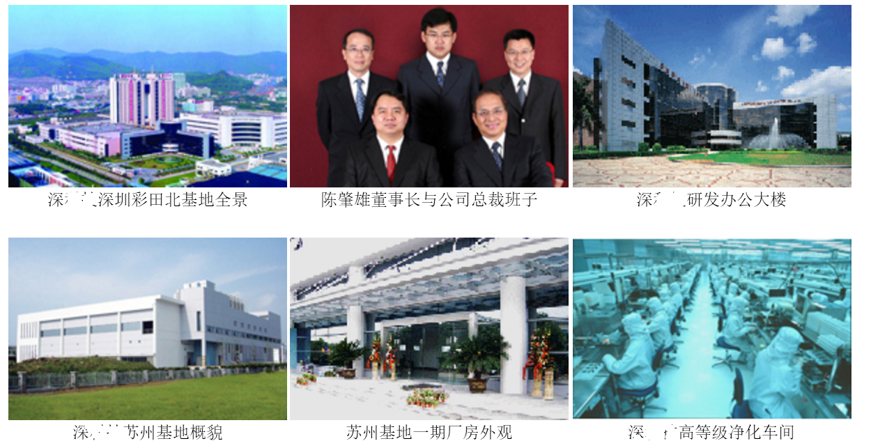 中国500强企业之一客户案例：深圳长V科技