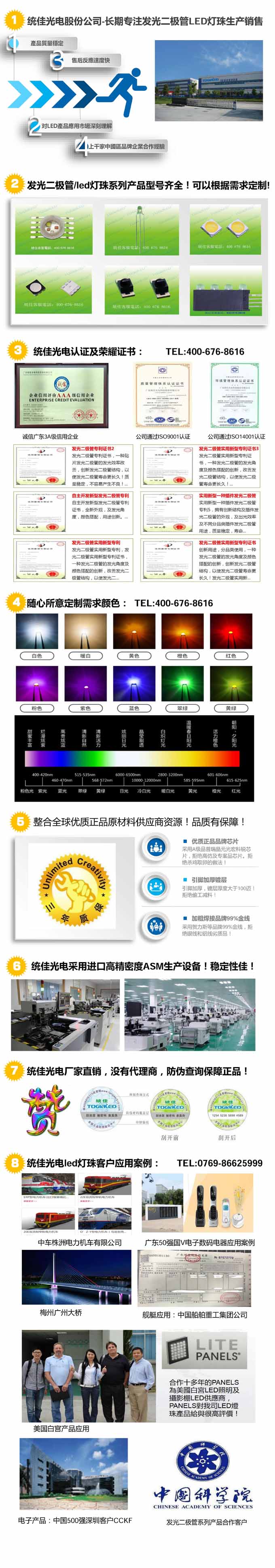 深紫外LED_270-280nm灯珠_3535深紫外LED规格书_深紫外LED厂家
